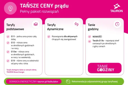 Tauron oferuje różne taryfy prądu, w tym taryfę nocną G12 i G12w, a także nowość - taryfę G13s.