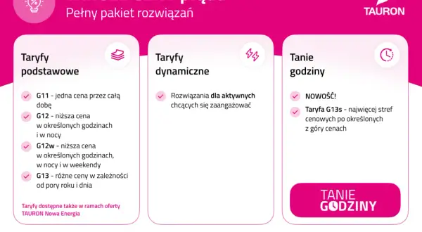 Tauron oferuje tańszy prąd z różnymi taryfami: podstawowe, dynamiczne i na tanie godziny. Znajdź najtańszego dostawcę prądu dla siebie.
