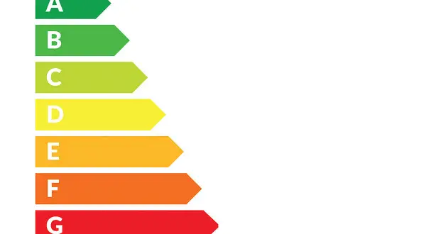 Skala klas energetycznych lodówek: A (najlepsza) do G (najgorsza). Wybieraj mądrze dla oszczędności!