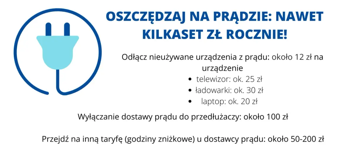 Oszczędzaj na prądzie, nawet kilkaset złotych rocznie! Odłączaj nieużywane urządzenia, by uniknąć niepotrzebnych kosztów. Csire.