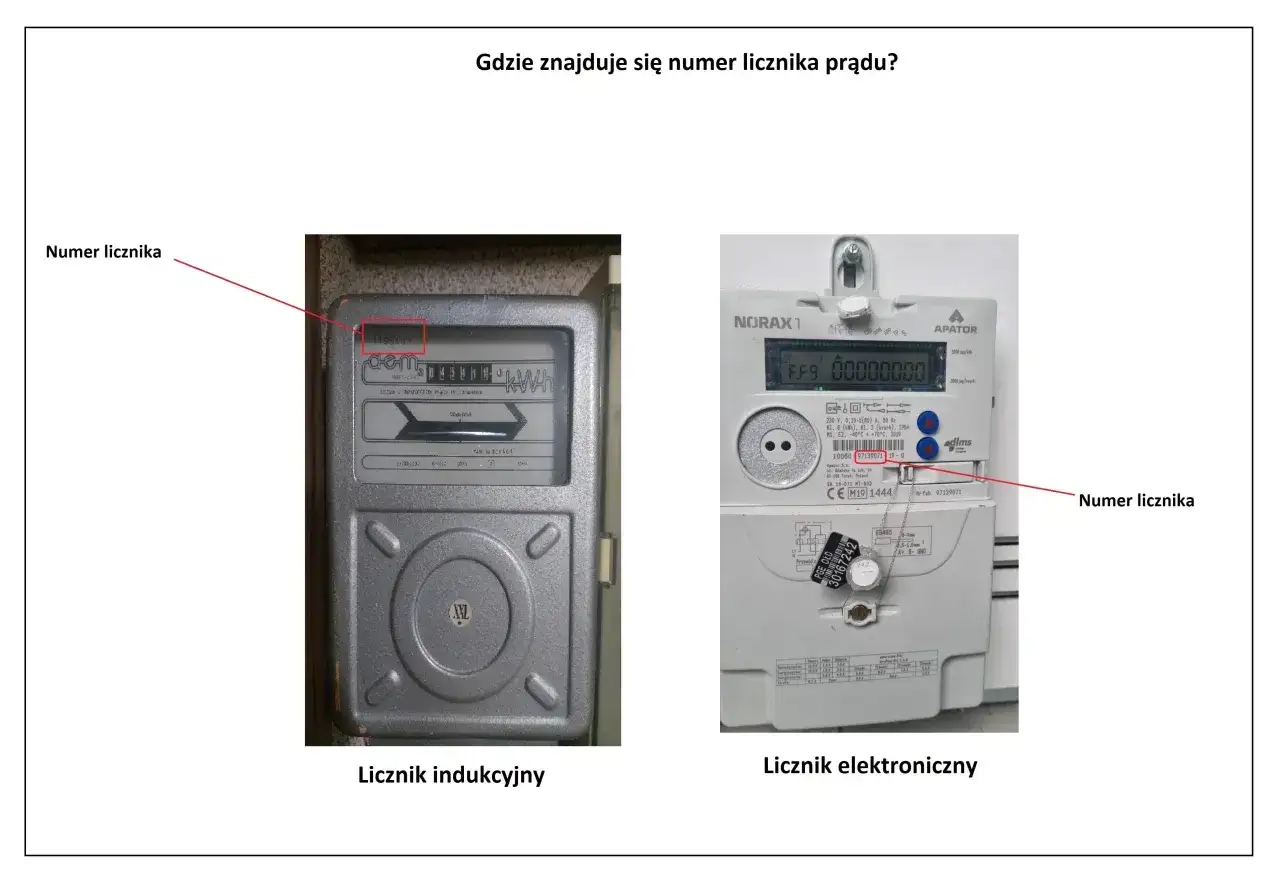 Jak znaleźć numer licznika prądu - Uniknij pomyłek!